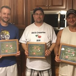 2018 Tournament